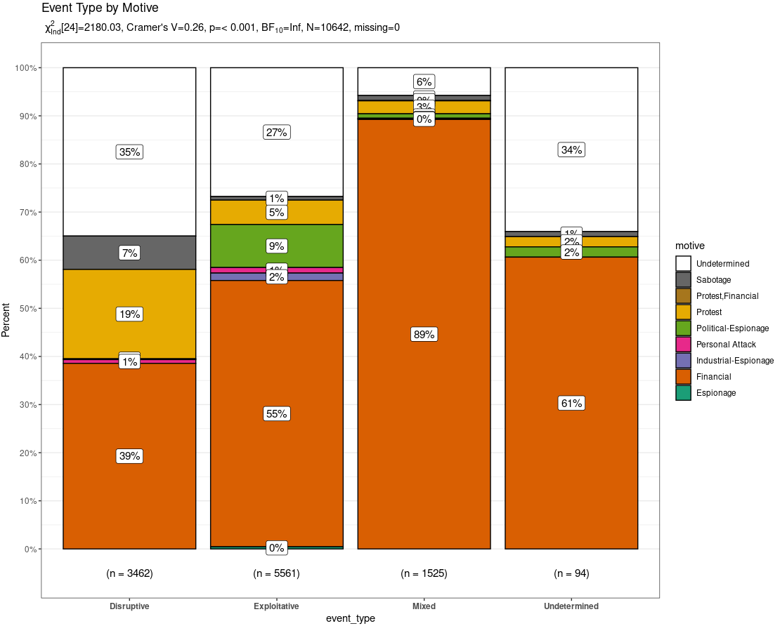 /post/eda-with-cissm/Figure2-thumb.png