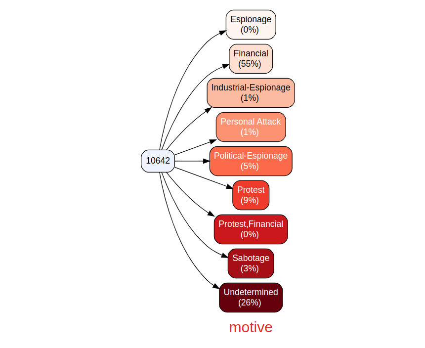 /post/eda-with-cissm/Figure4-thumb.png