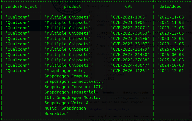 /post/octosql/qualcommKEV-thumb.png