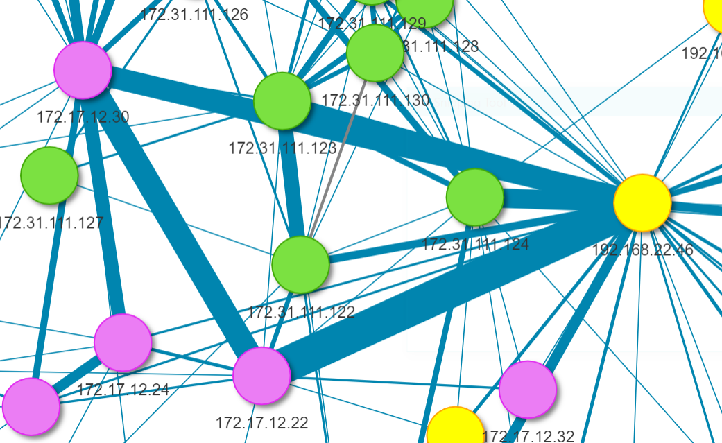 /post/visnetwork/Figure2-thumb.PNG