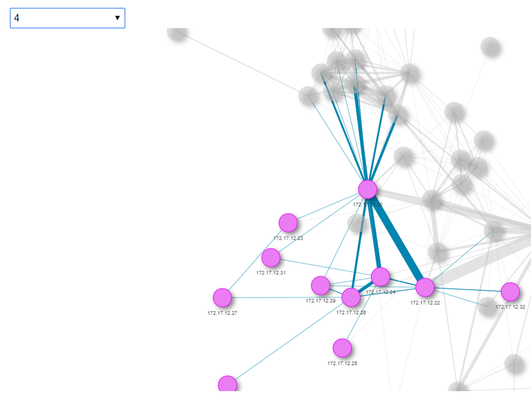 /post/visnetwork/Figure3-thumb.PNG